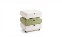 Măsuță Toaletă Ajustabilă pe Înălțime T680-3 Albă / Verde Extensibilă cu 3 culori LED și Oglindă Reglabilă 2