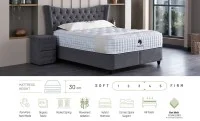 Saltea Luxury Prime, 160x200x32cm 3