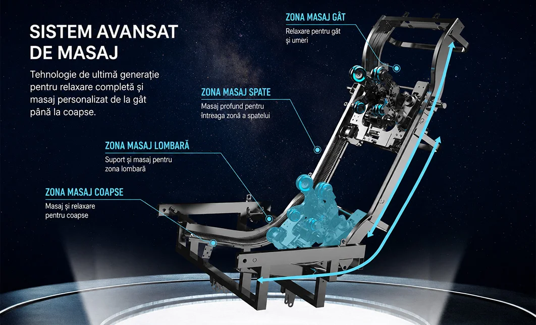 Fotoliu de Masaj VD-L136P Bej/Gri, 4D Dual Core, Șină SL 135 cm, Zero Gravity, Încălzire, Bluetooth 2