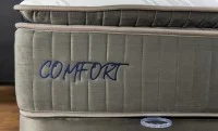 Pat Tapitat Confort PED Gri 180x200