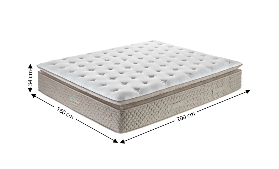 Saltea Roll Sleep PREMIUM, 160x200 cm 1