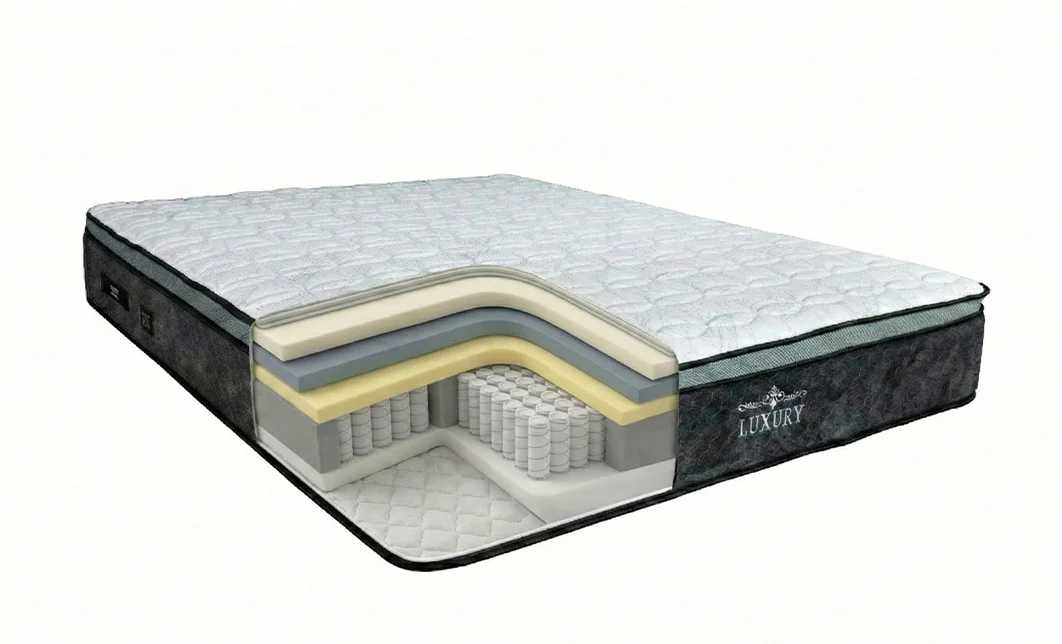 Saltea Luxury Pocket, 200x200x34cm