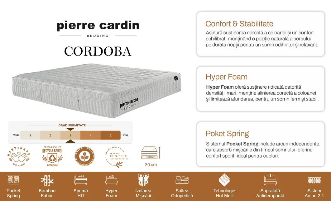  Pierre Cardin - Saltea Cordoba 180x200 6