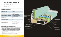Canapea Extensibila Delta Max 6
