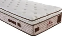 Saltea Magnesia, 90x200x32cm 2