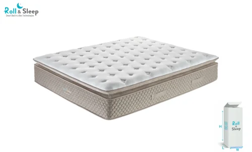 Saltea Roll Sleep PREMIUM, 160x200 cm